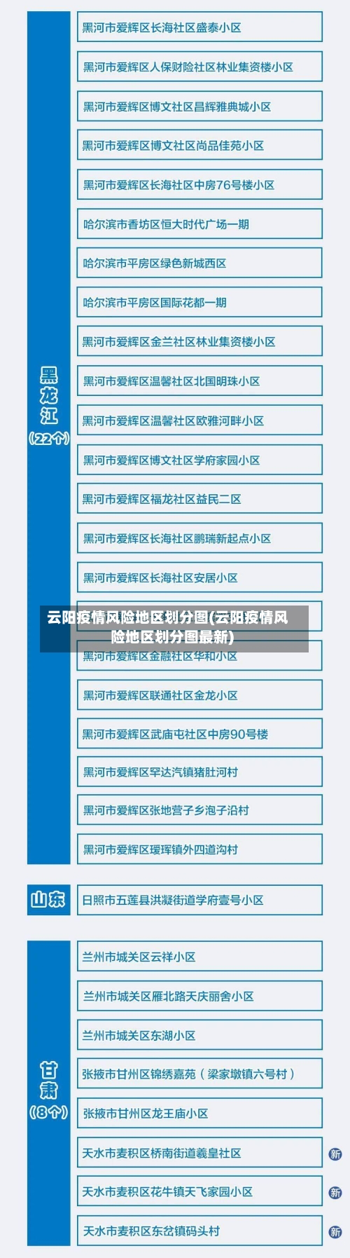 云阳疫情风险地区划分图(云阳疫情风险地区划分图最新)