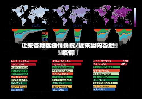 近来各地区疫情情况/近来国内各地疫情-第2张图片