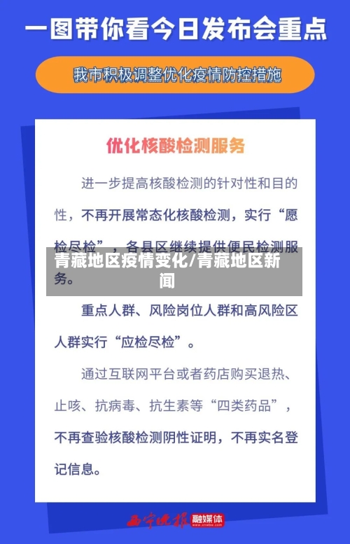 青藏地区疫情变化/青藏地区新闻