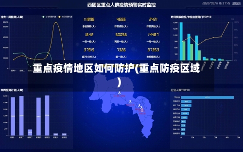 重点疫情地区如何防护(重点防疫区域)