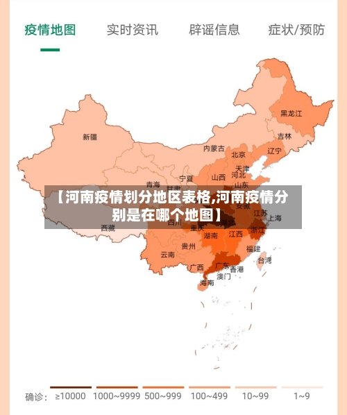 【河南疫情划分地区表格,河南疫情分别是在哪个地图】