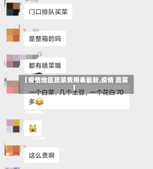 【疫情地区蔬菜费用表最新,疫情 蔬菜】