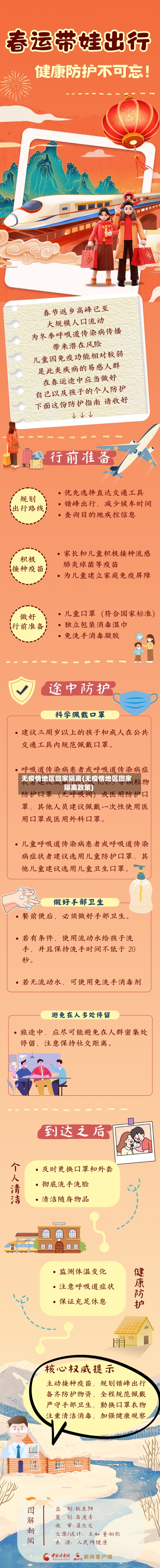 无疫情地区回家隔离(无疫情地区回家隔离政策)
