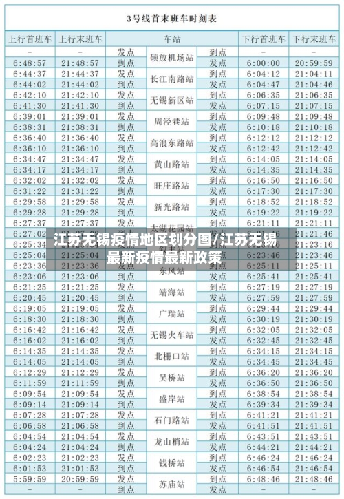 江苏无锡疫情地区划分图/江苏无锡最新疫情最新政策