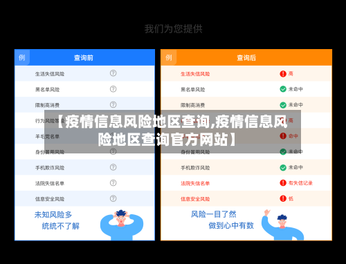 【疫情信息风险地区查询,疫情信息风险地区查询官方网站】