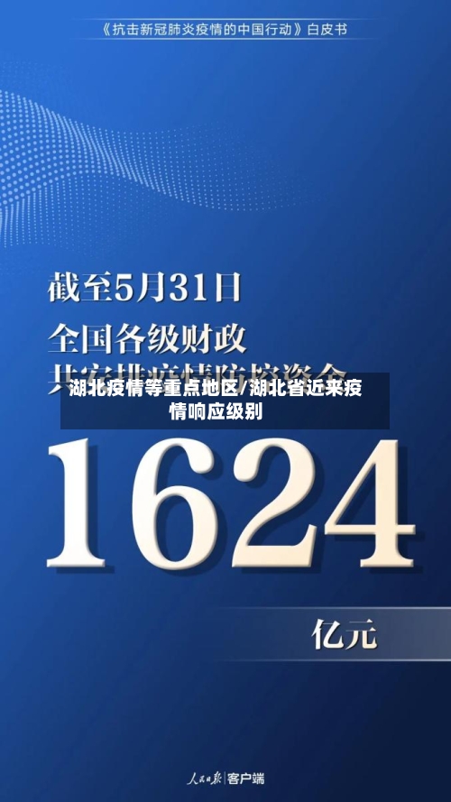 湖北疫情等重点地区/湖北省近来疫情响应级别
