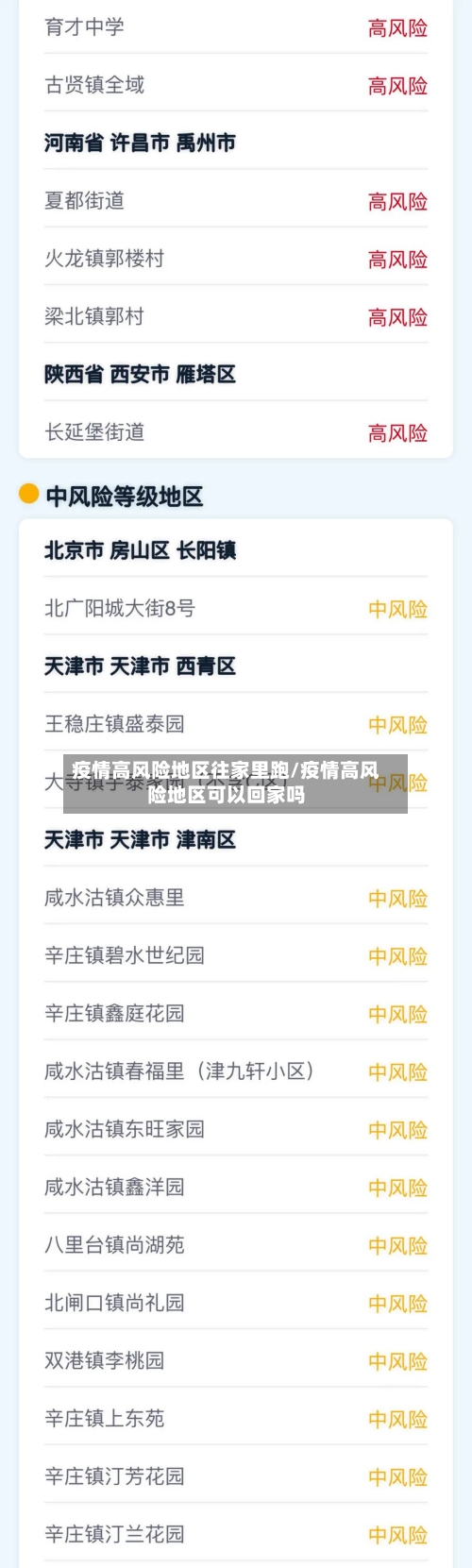 疫情高风险地区往家里跑/疫情高风险地区可以回家吗-第2张图片