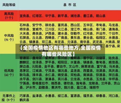 【全国疫情地区有哪些地方,全国疫情有哪些风险区】-第2张图片