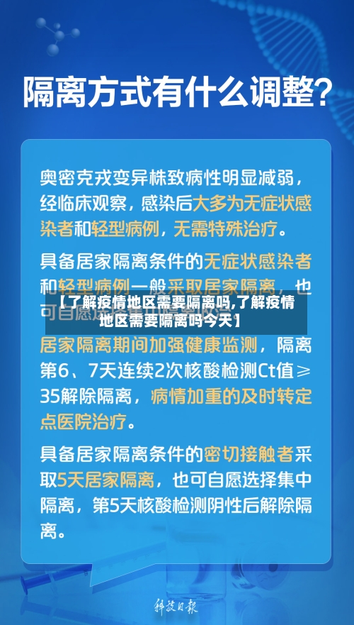 【了解疫情地区需要隔离吗,了解疫情地区需要隔离吗今天】-第2张图片