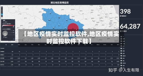 【地区疫情实时监控软件,地区疫情实时监控软件下载】