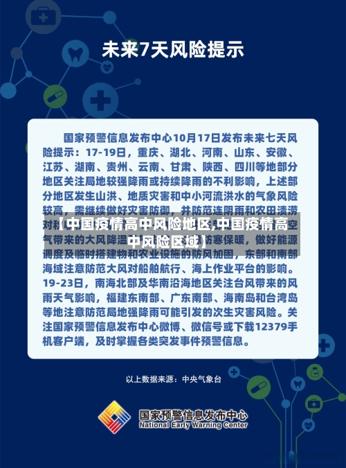 【中国疫情高中风险地区,中国疫情高中风险区域】-第2张图片