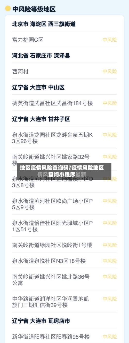 地区疫情风险查询码/疫情风险地区查询小程序-第2张图片