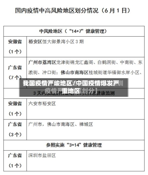 我国疫情严峻地区/中国疫情爆发严重地区