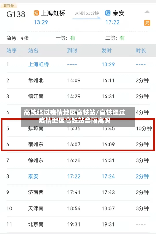 高铁经过疫情地区高铁站/高铁经过疫情地区高铁站会隔离吗
