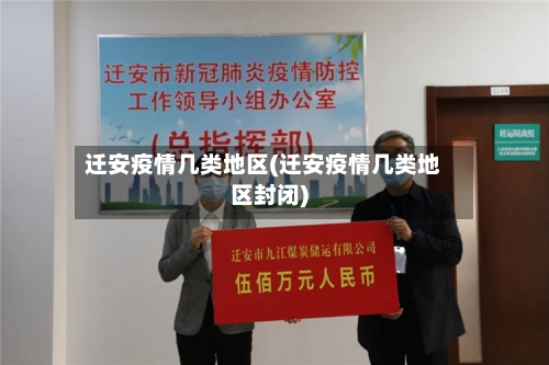 迁安疫情几类地区(迁安疫情几类地区封闭)