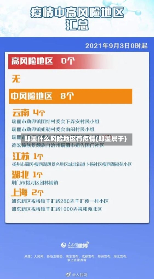 即墨什么风险地区有疫情(即墨属于)-第3张图片