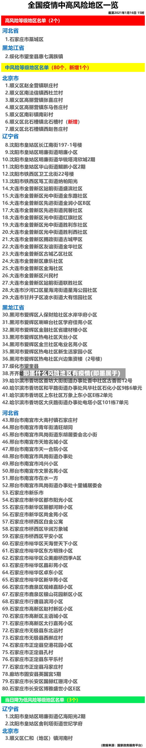 即墨什么风险地区有疫情(即墨属于)-第2张图片