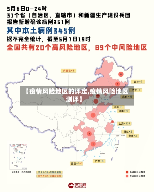 【疫情风险地区的评定,疫情风险地区测评】