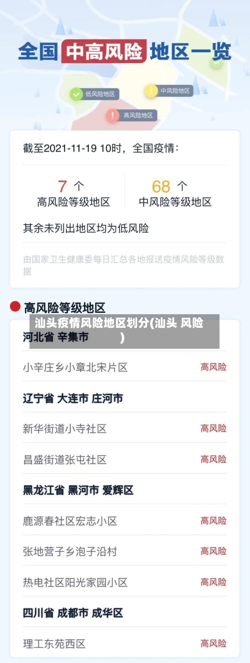汕头疫情风险地区划分(汕头 风险)