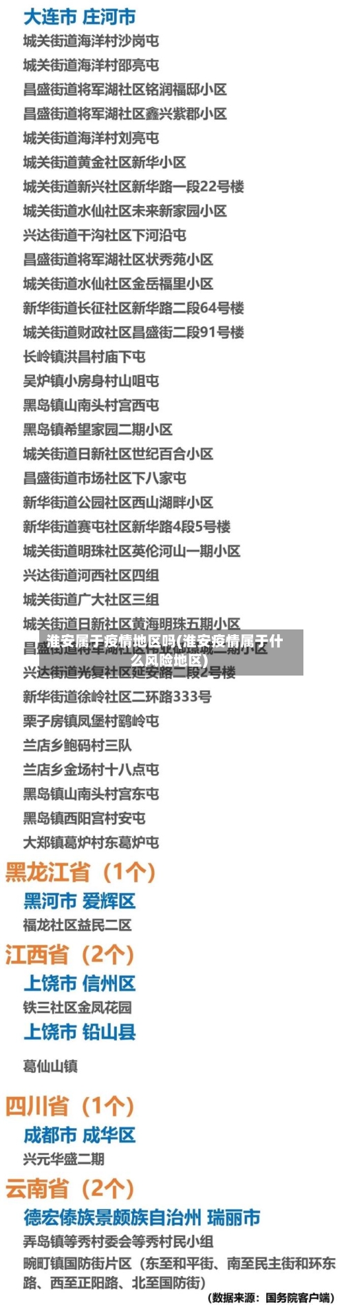 淮安属于疫情地区吗(淮安疫情属于什么风险地区)-第2张图片