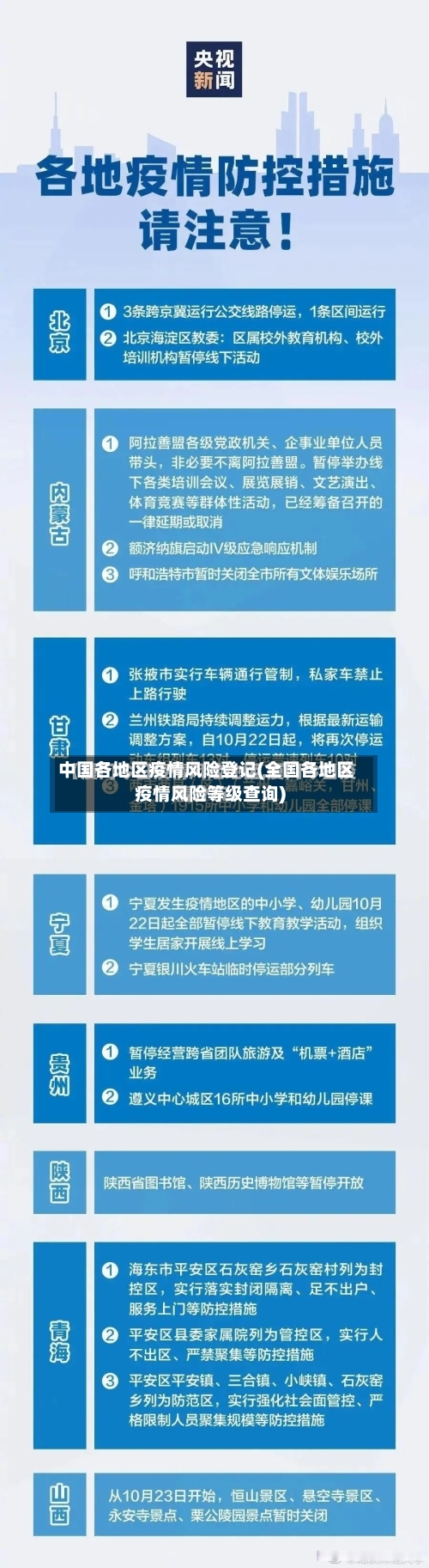 中国各地区疫情风险登记(全国各地区疫情风险等级查询)-第2张图片