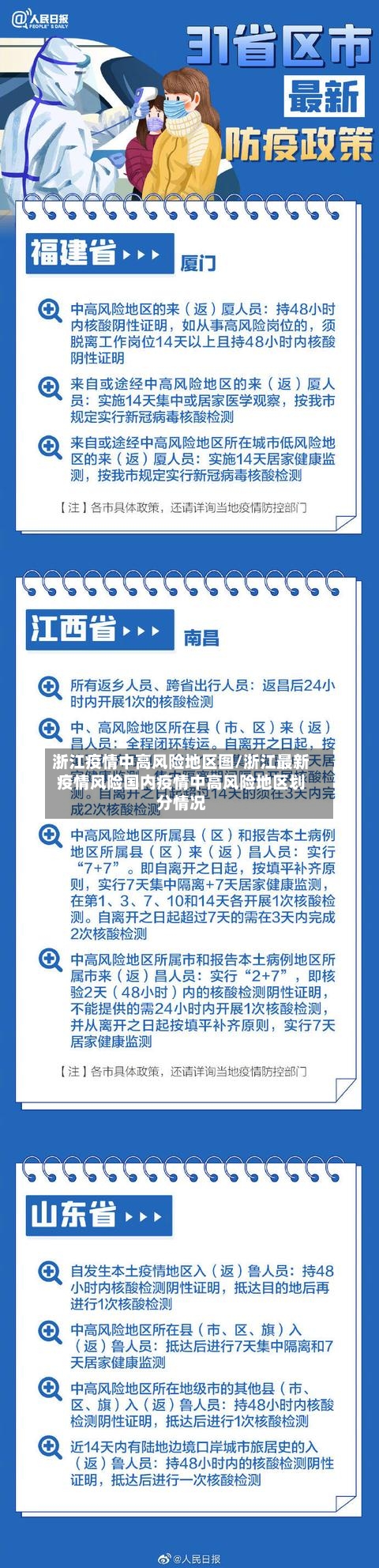 浙江疫情中高风险地区图/浙江最新疫情风险国内疫情中高风险地区划分情况-第2张图片