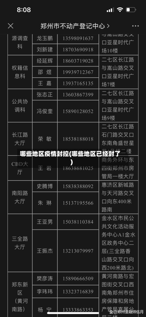 哪些地区疫情封控(哪些地区已经封了)-第3张图片