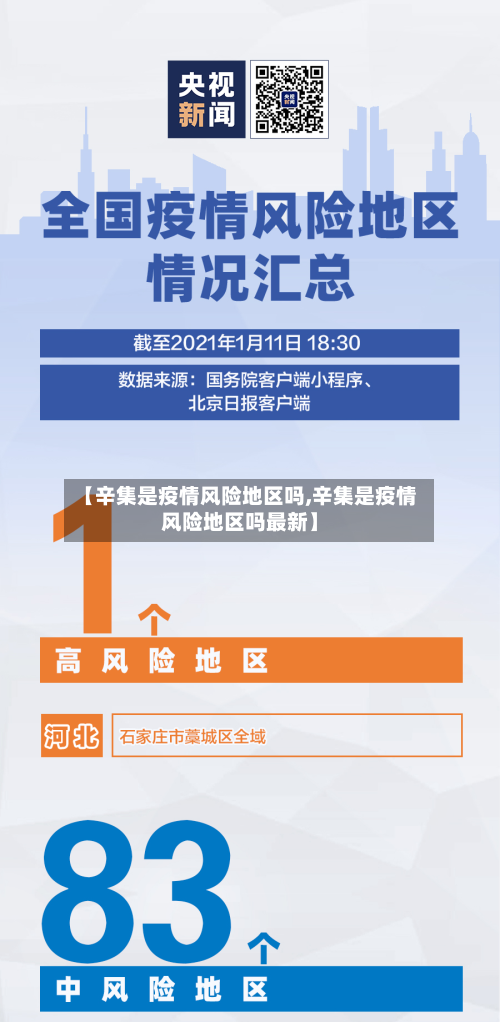 【辛集是疫情风险地区吗,辛集是疫情风险地区吗最新】