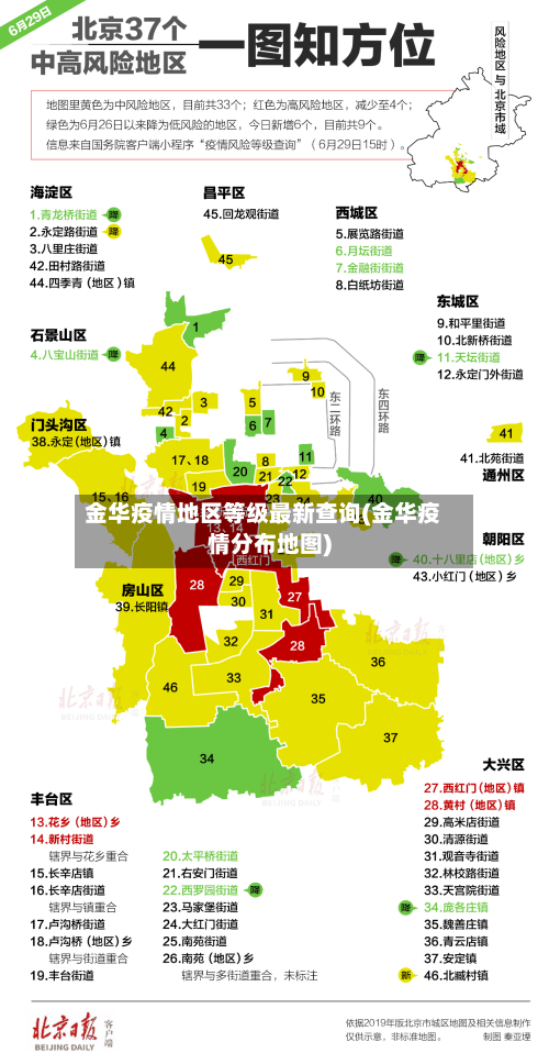 金华疫情地区等级最新查询(金华疫情分布地图)
