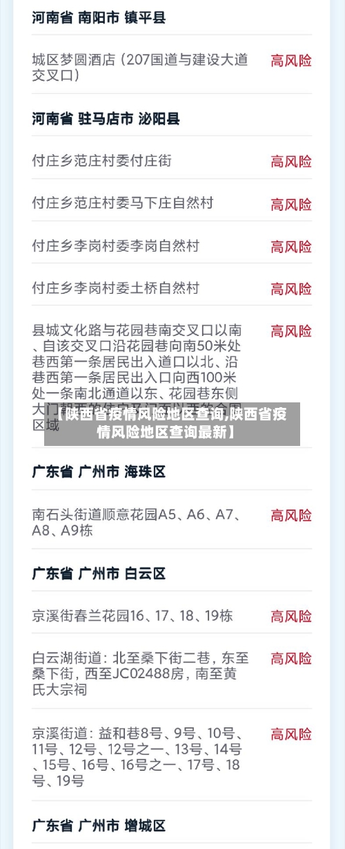 【陕西省疫情风险地区查询,陕西省疫情风险地区查询最新】