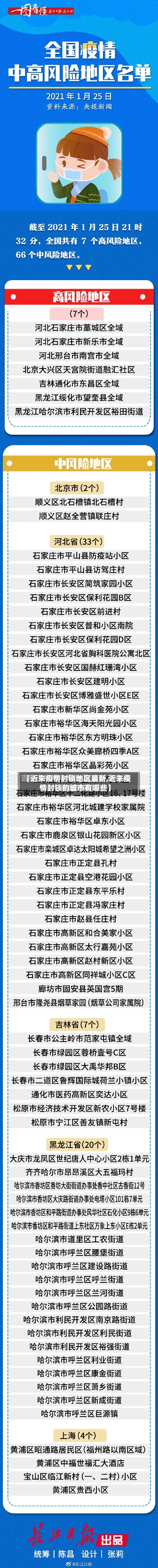 【近来疫情封锁地区最新,近来疫情封锁的城市有哪些】