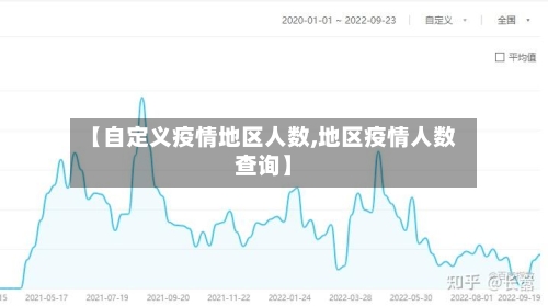 【自定义疫情地区人数,地区疫情人数查询】-第2张图片