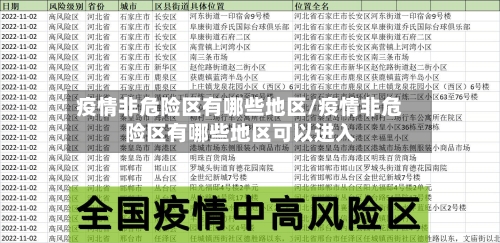 疫情非危险区有哪些地区/疫情非危险区有哪些地区可以进入-第2张图片