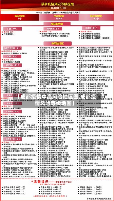 【成都疫情中高风险地区图,成都疫情风险等级地图】