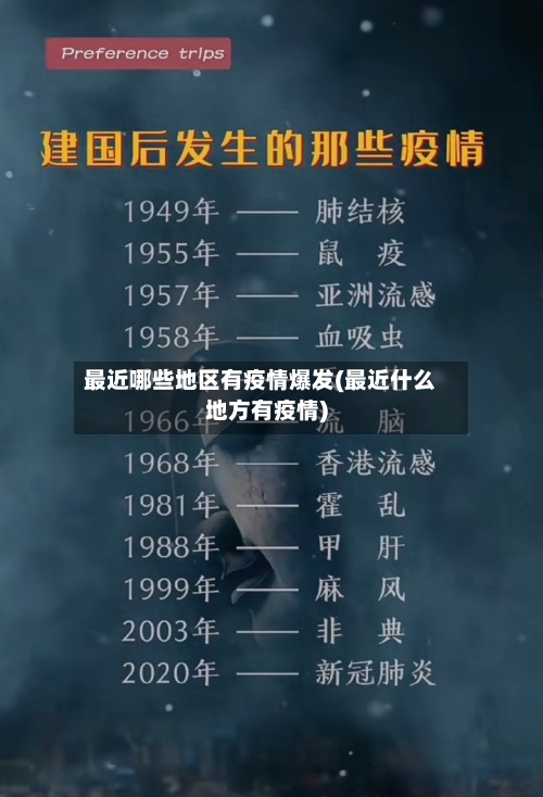 最近哪些地区有疫情爆发(最近什么地方有疫情)