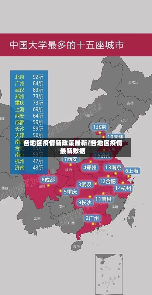 各地区疫情新政策最新/各地区疫情最新数据-第2张图片
