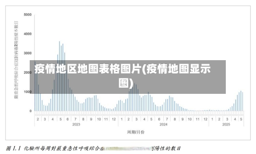 疫情地区地图表格图片(疫情地图显示图)-第2张图片