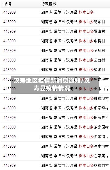 汉寿地区疫情新消息通知/汉寿县疫情情况