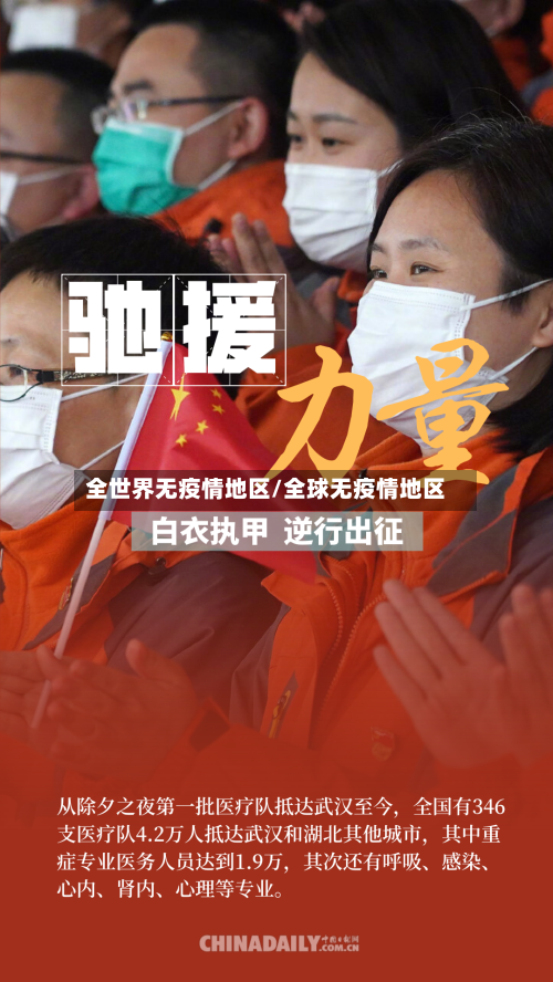 全世界无疫情地区/全球无疫情地区-第1张图片