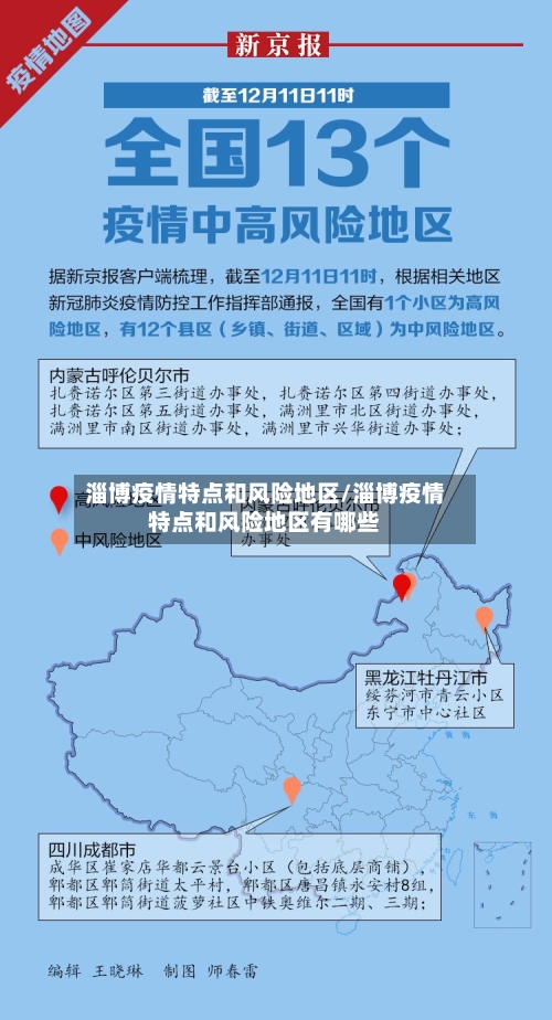 淄博疫情特点和风险地区/淄博疫情特点和风险地区有哪些