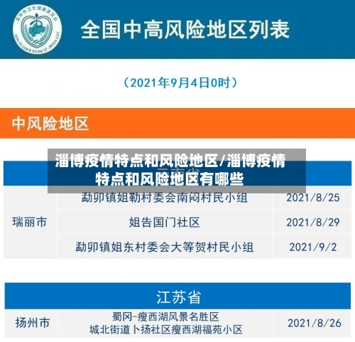 淄博疫情特点和风险地区/淄博疫情特点和风险地区有哪些-第3张图片