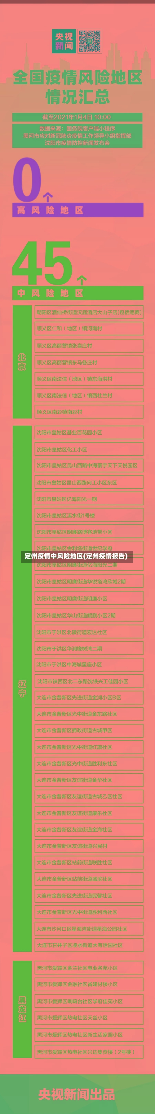 定州疫情中风险地区(定州疫情报告)-第2张图片