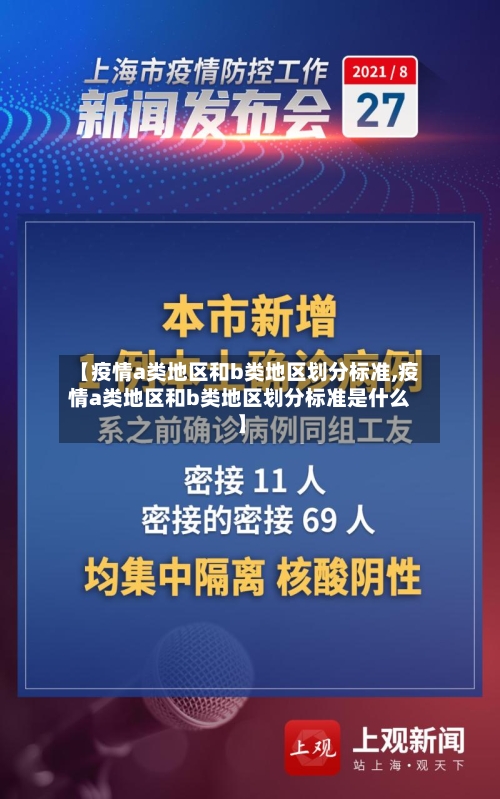 【疫情a类地区和b类地区划分标准,疫情a类地区和b类地区划分标准是什么】-第3张图片