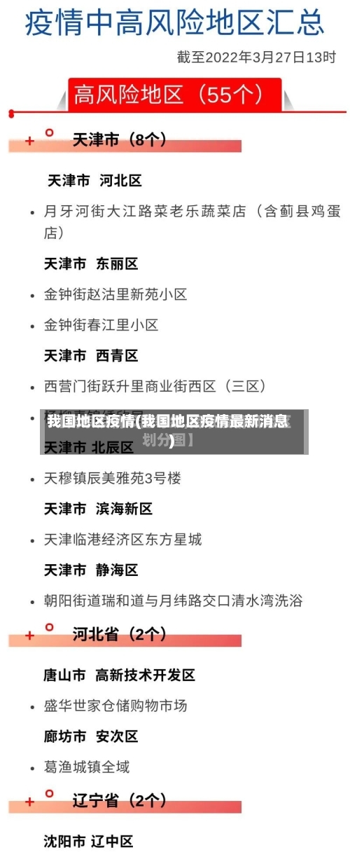 我国地区疫情(我国地区疫情最新消息)