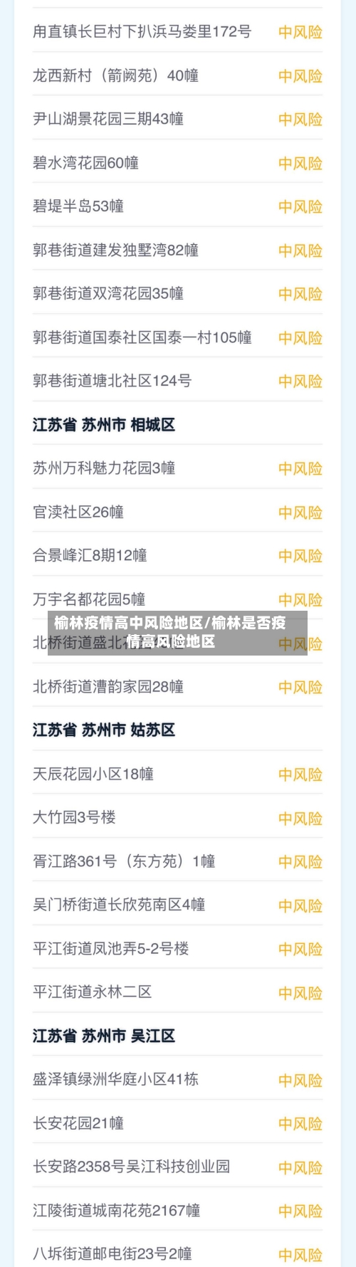 榆林疫情高中风险地区/榆林是否疫情高风险地区
