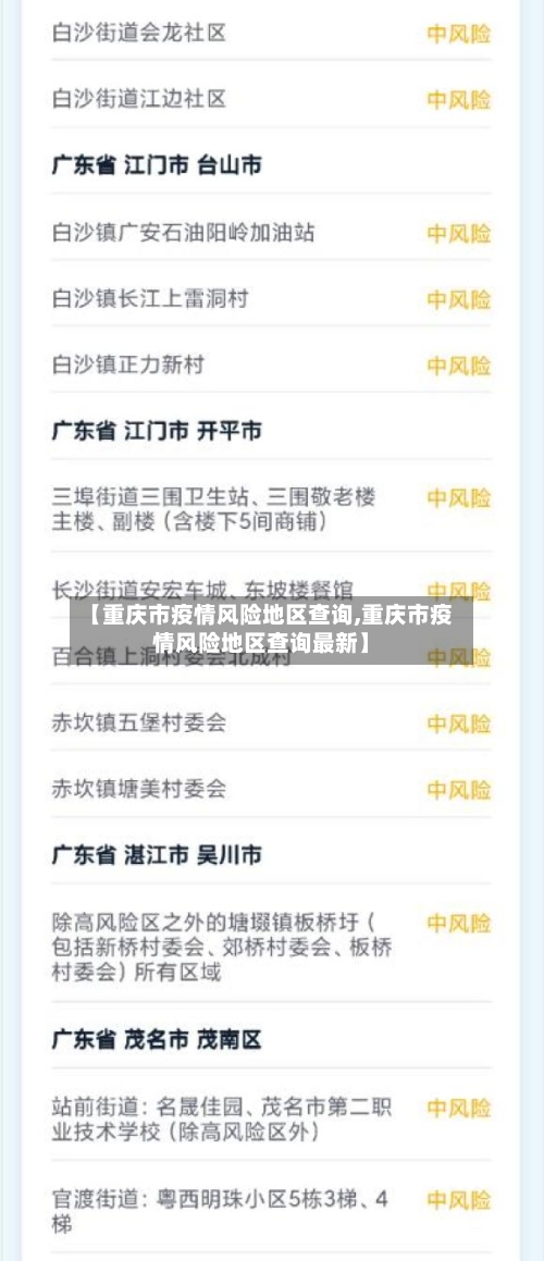 【重庆市疫情风险地区查询,重庆市疫情风险地区查询最新】-第3张图片