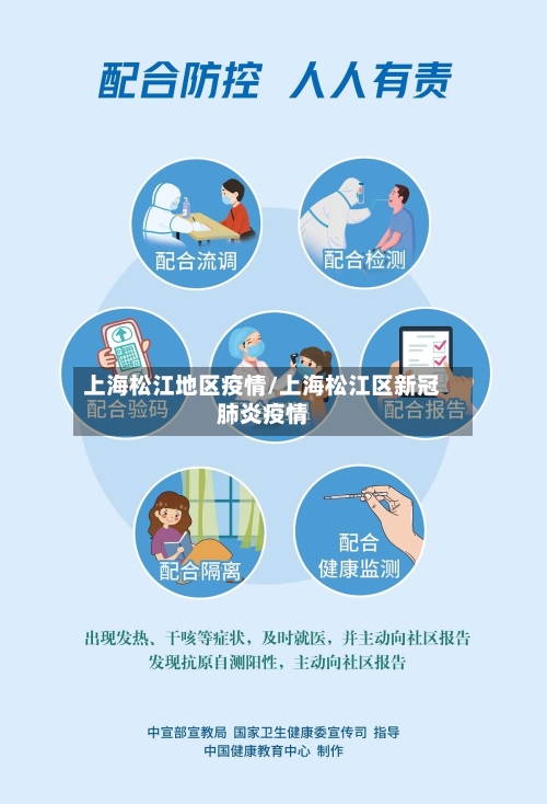 上海松江地区疫情/上海松江区新冠肺炎疫情-第2张图片