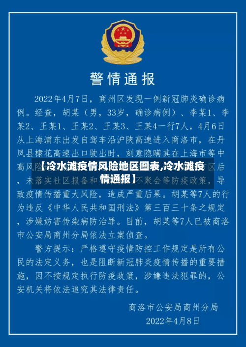 【冷水滩疫情风险地区图表,冷水滩疫情通报】-第2张图片