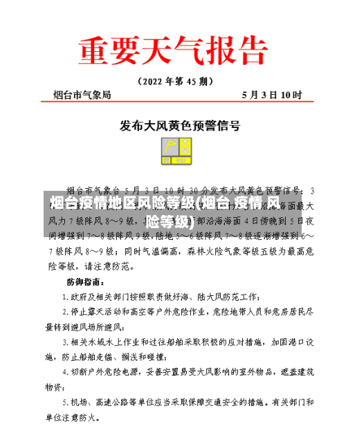 烟台疫情地区风险等级(烟台 疫情 风险等级)