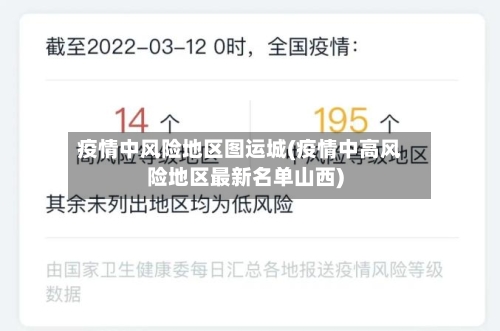 疫情中风险地区图运城(疫情中高风险地区最新名单山西)
